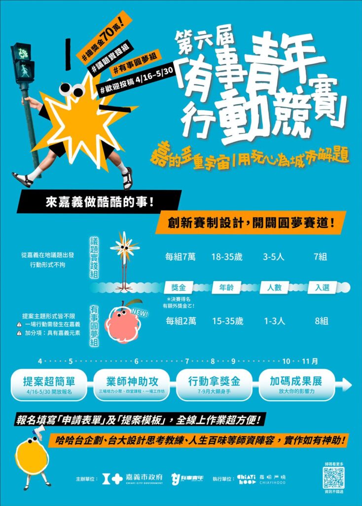 第六屆有事青年行動競賽徵件中　圓夢組70萬獎金等你來+1！