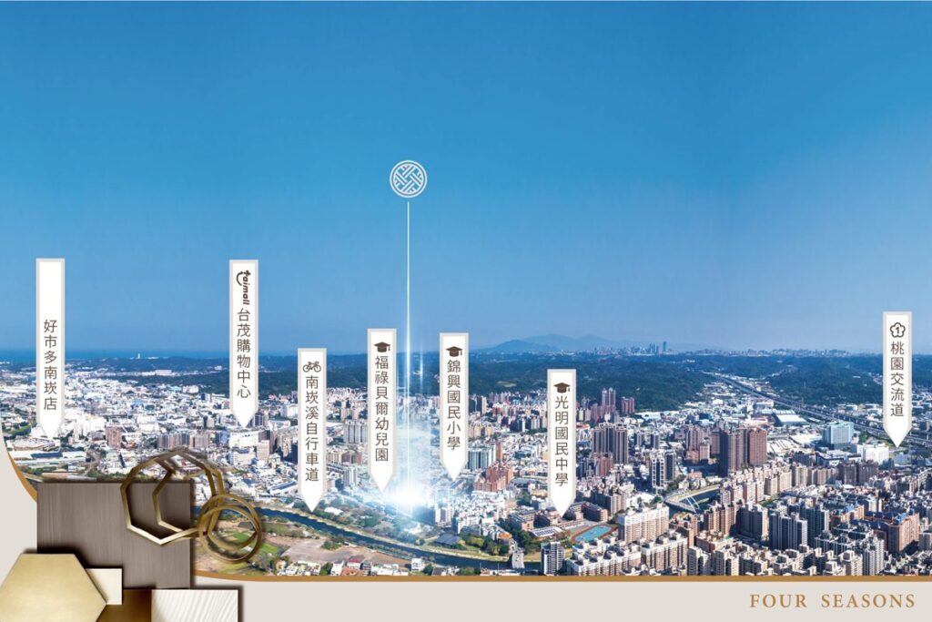 南崁市心「和耀四季」寬景雙校園