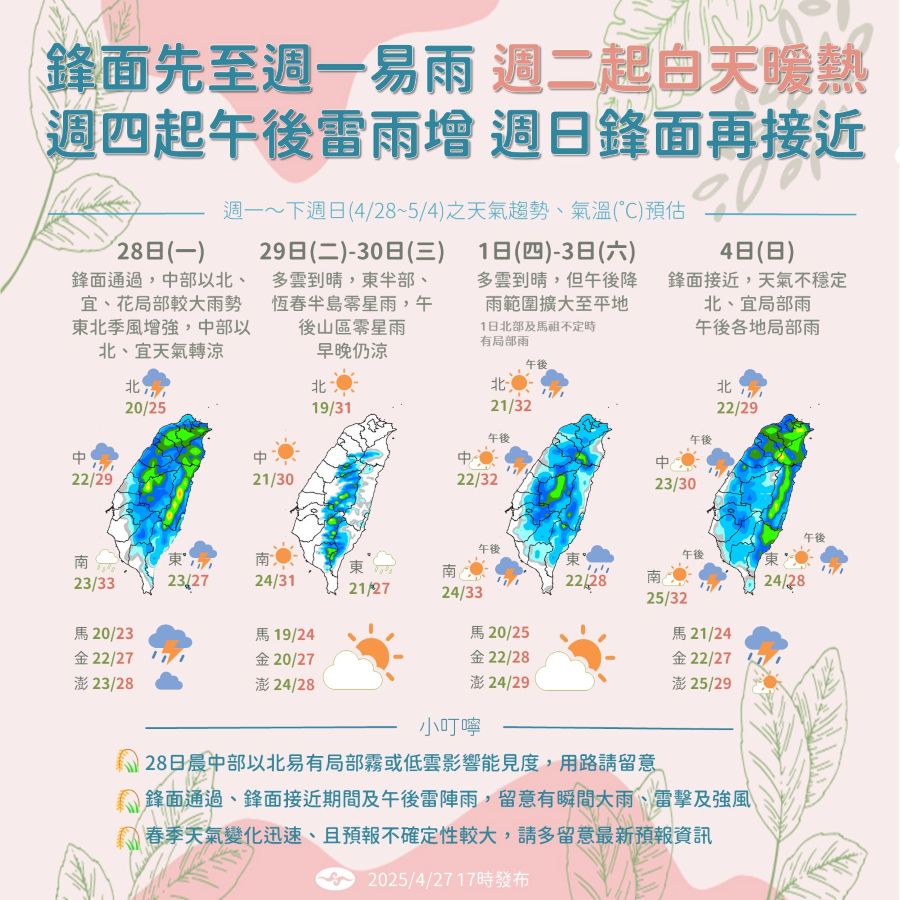 一圖看一周天氣-鋒面+熱力作用多雨-只好天氣2天
