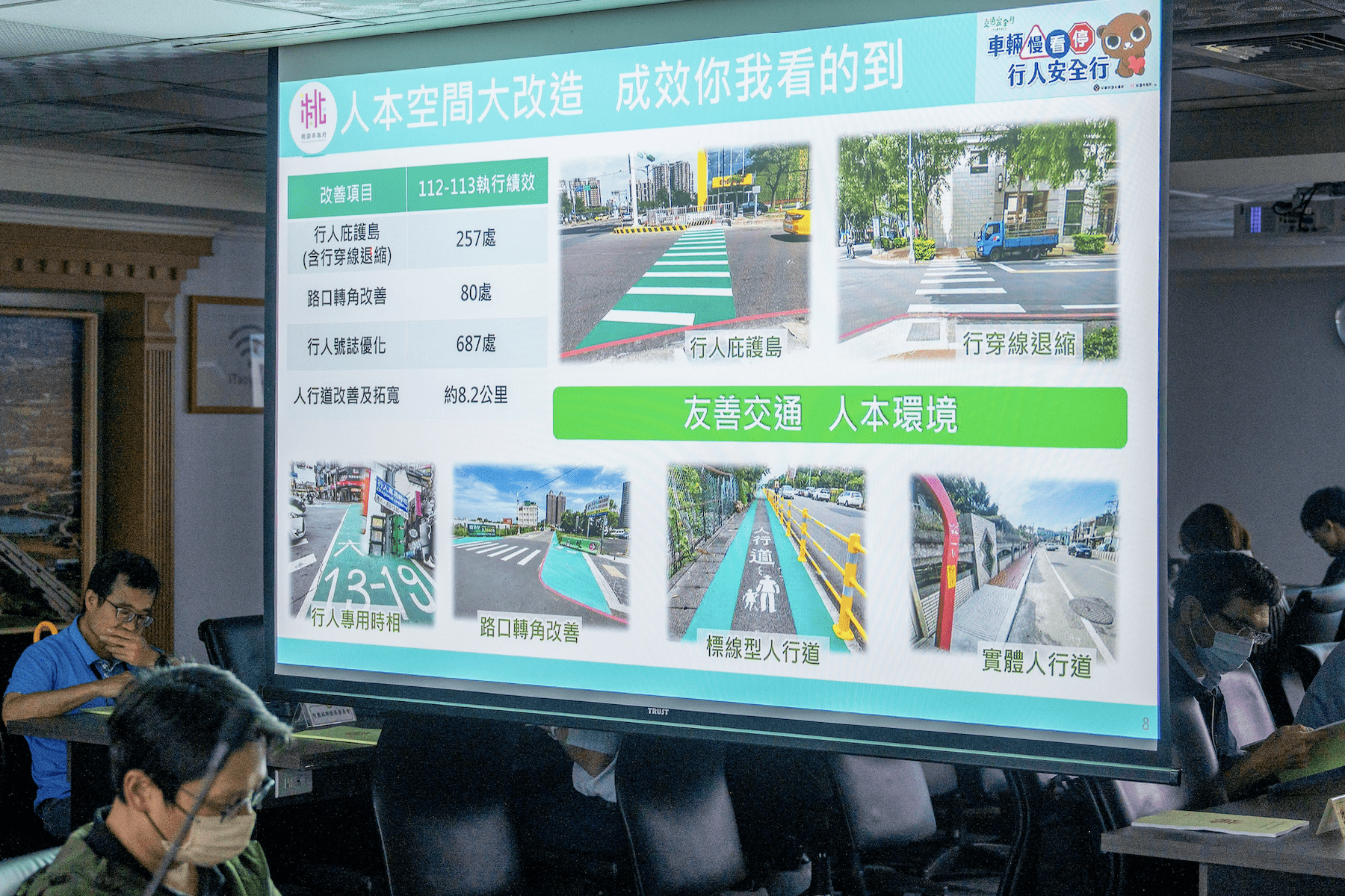 桃園交通事故下降 張善政主持道安會報 交通局致力打造人本安全環境 - 台北郵報 | The Taipei Post 桃園交通事故下降 張善政主持道安會報 交通局致力打造人本安全環境 - 台北郵報 | The Taipei Post