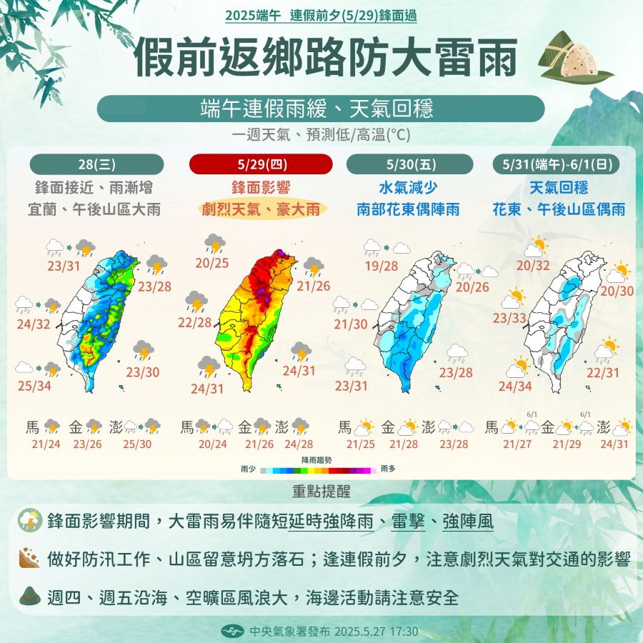 周四鋒面通過慎防劇烈天氣 端午連假曝光 - 台北郵報 | The Taipei Post 周四鋒面通過慎防劇烈天氣 端午連假曝光 - 台北郵報 | The Taipei Post