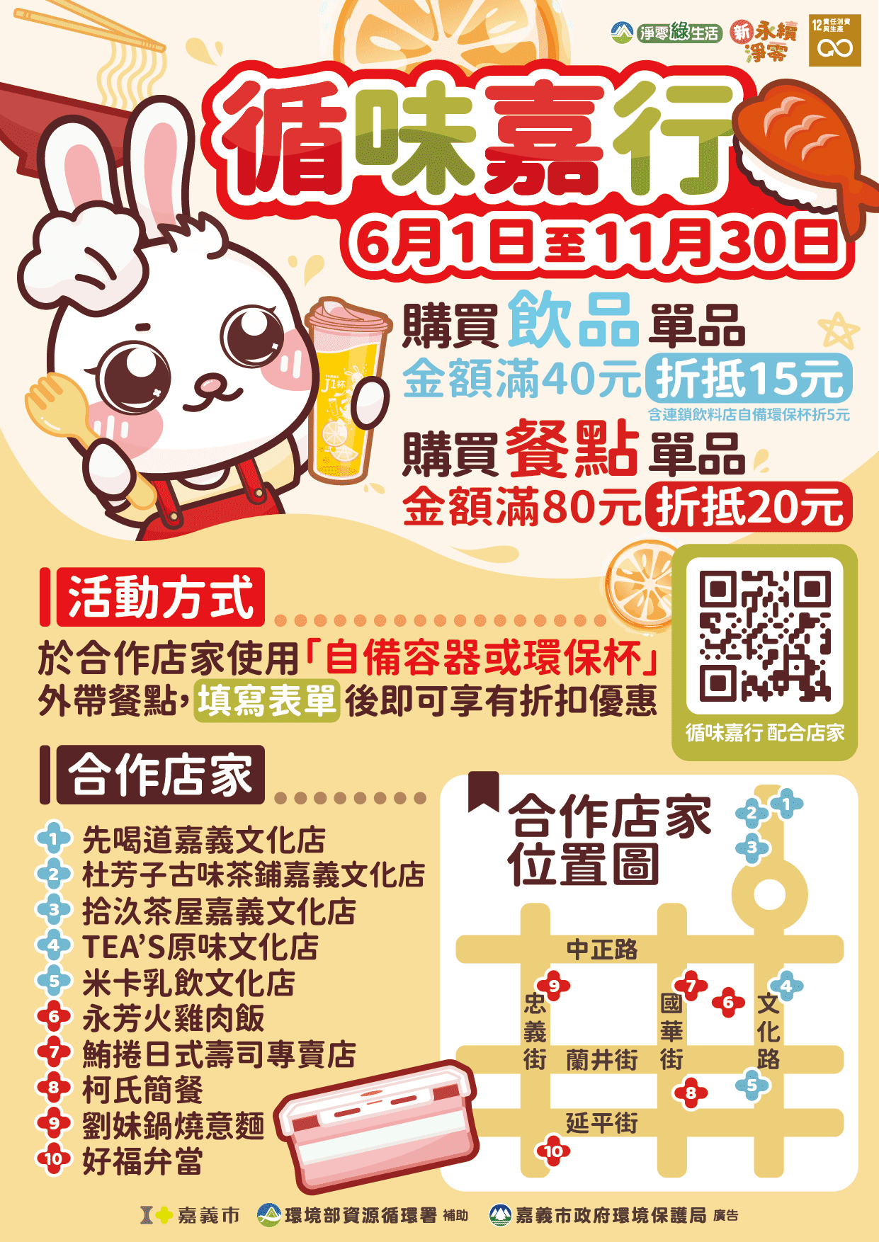 自備容器消費即享獨「嘉」優惠 嘉義市商圈即日起試辦 - 台北郵報 | The Taipei Post 自備容器消費即享獨「嘉」優惠 嘉義市商圈即日起試辦 - 台北郵報 | The Taipei Post