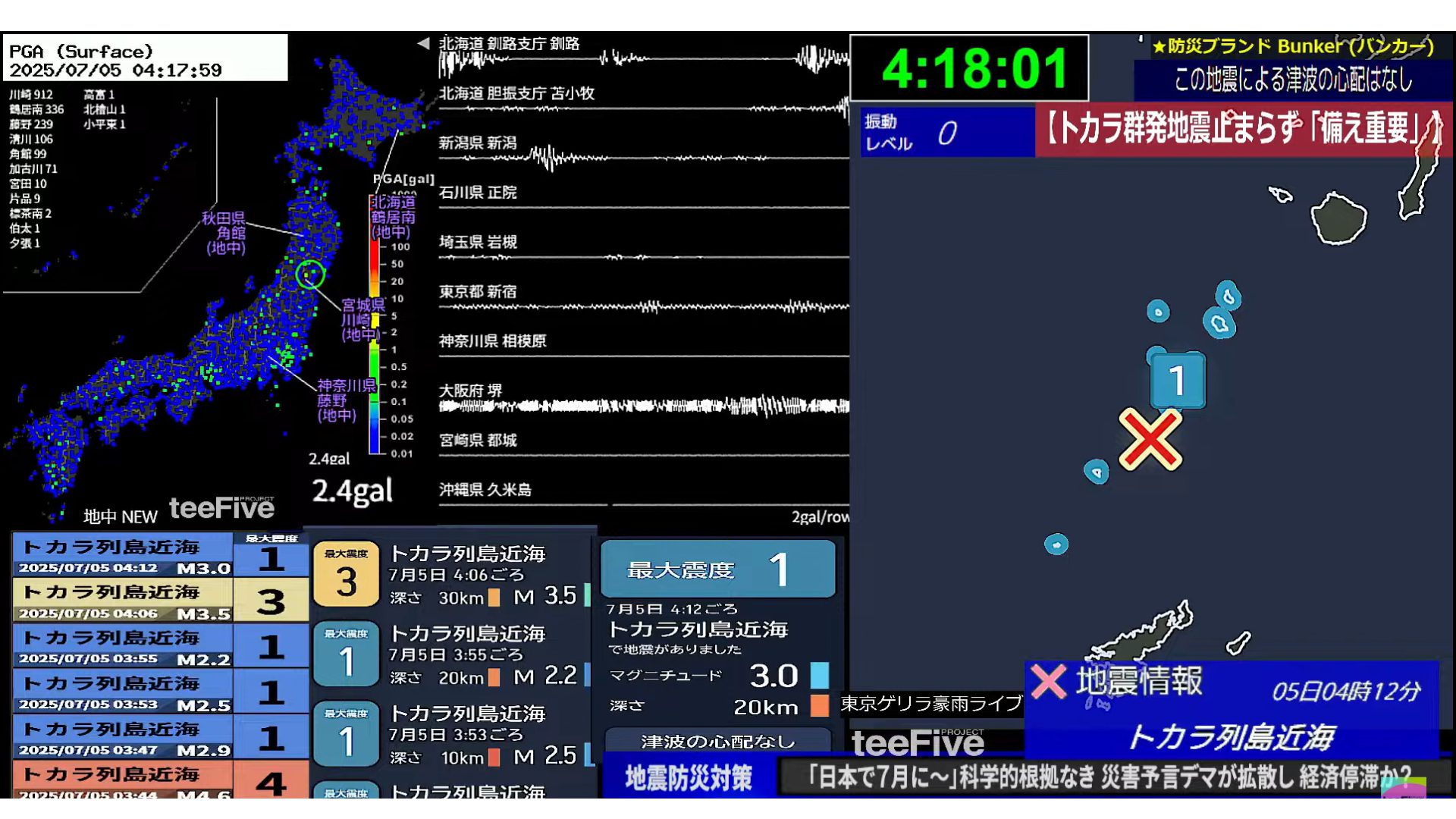 影音/7月5日預言日本大地震落空? 日本地震直播高達近25萬觀看 - 台北郵報 | The Taipei Post 影音/7月5日預言日本大地震落空? 日本地震直播高達近25萬觀看 - 台北郵報 | The Taipei Post