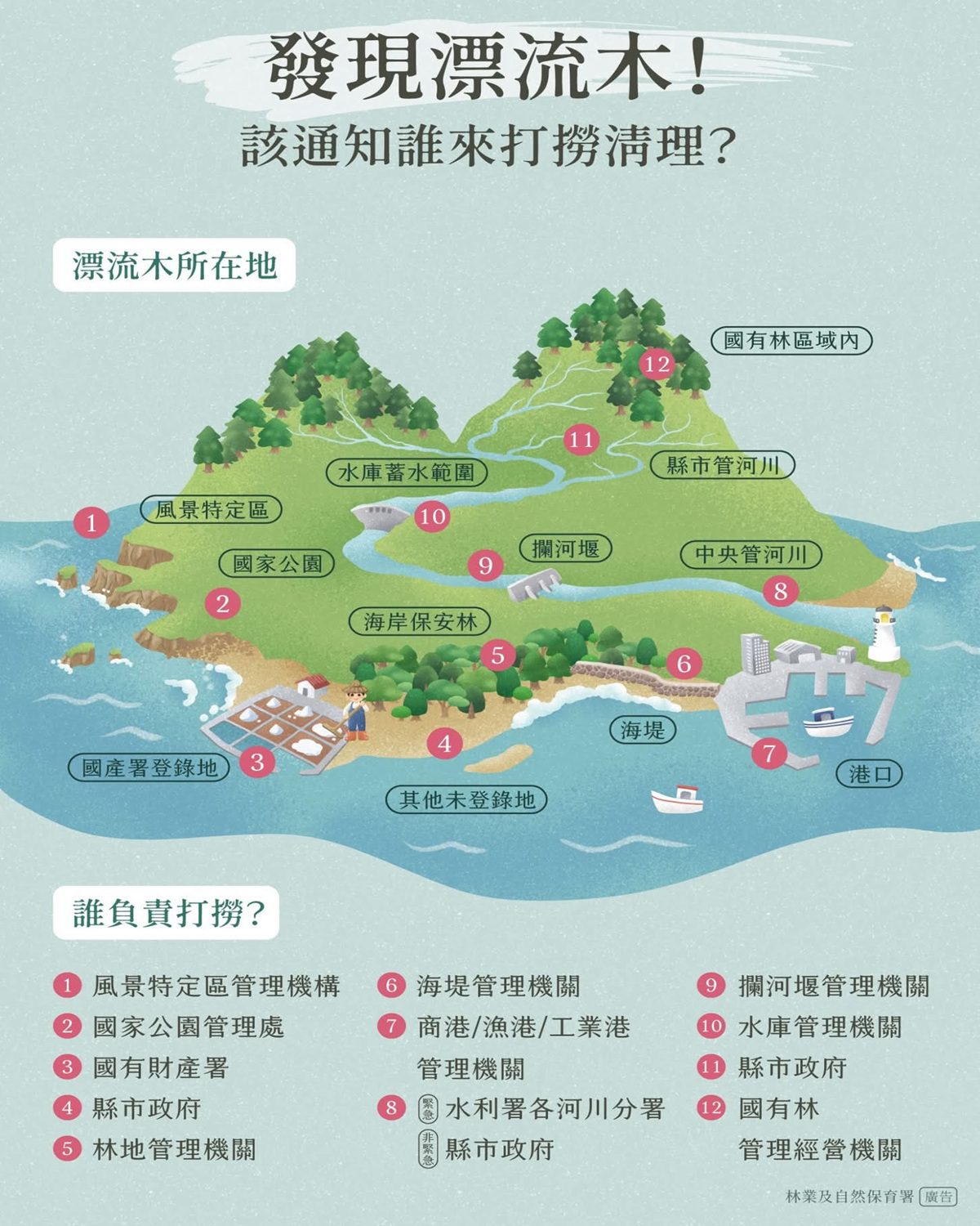 丹娜絲颱風來襲引發漂流木 採屬地主義加速清理 - 台北郵報 | The Taipei Post 丹娜絲颱風來襲引發漂流木 採屬地主義加速清理 - 台北郵報 | The Taipei Post
