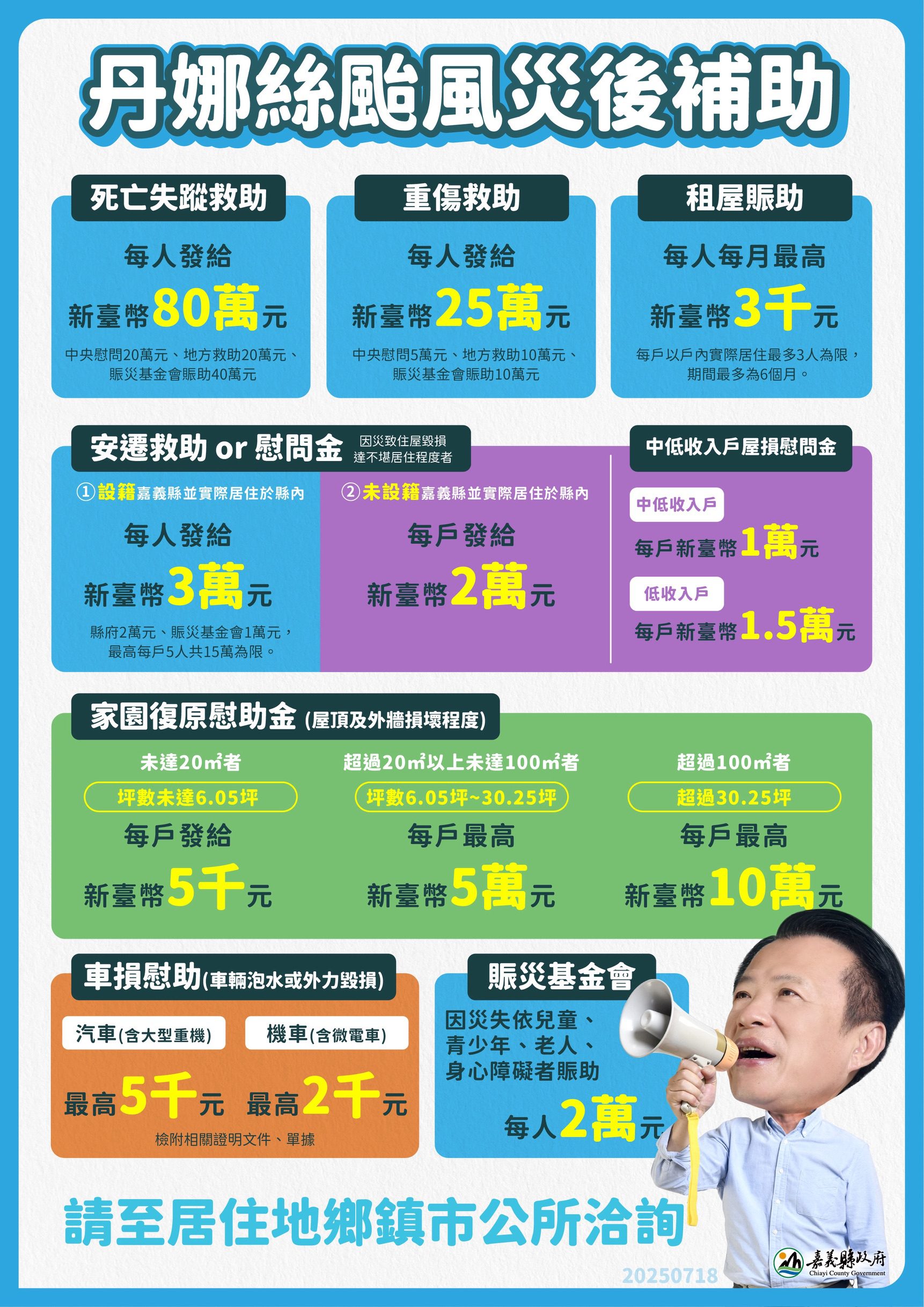 嘉義縣丹娜絲風災補助開放申請 八大方案一次看懂 - 台北郵報 | The Taipei Post 嘉義縣丹娜絲風災補助開放申請 八大方案一次看懂 - 台北郵報 | The Taipei Post