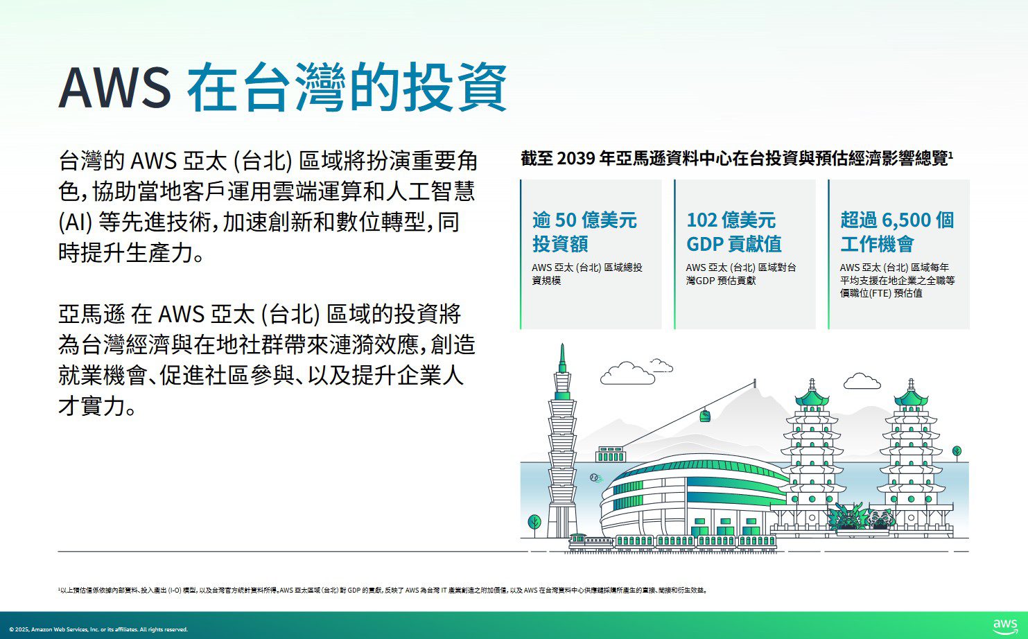 AWS宣佈在台灣投資逾 50 億美金、預計將創造 102億美元GDP貢獻! - 台北郵報 | The Taipei Post AWS宣佈在台灣投資逾 50 億美金、預計將創造 102億美元GDP貢獻! - 台北郵報 | The Taipei Post