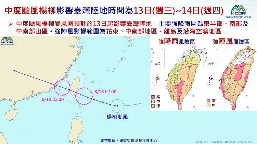 因應楊柳颱風來襲 台水提醒儲水備用 - 台北郵報 | The Taipei Post 因應楊柳颱風來襲 台水提醒儲水備用 - 台北郵報 | The Taipei Post