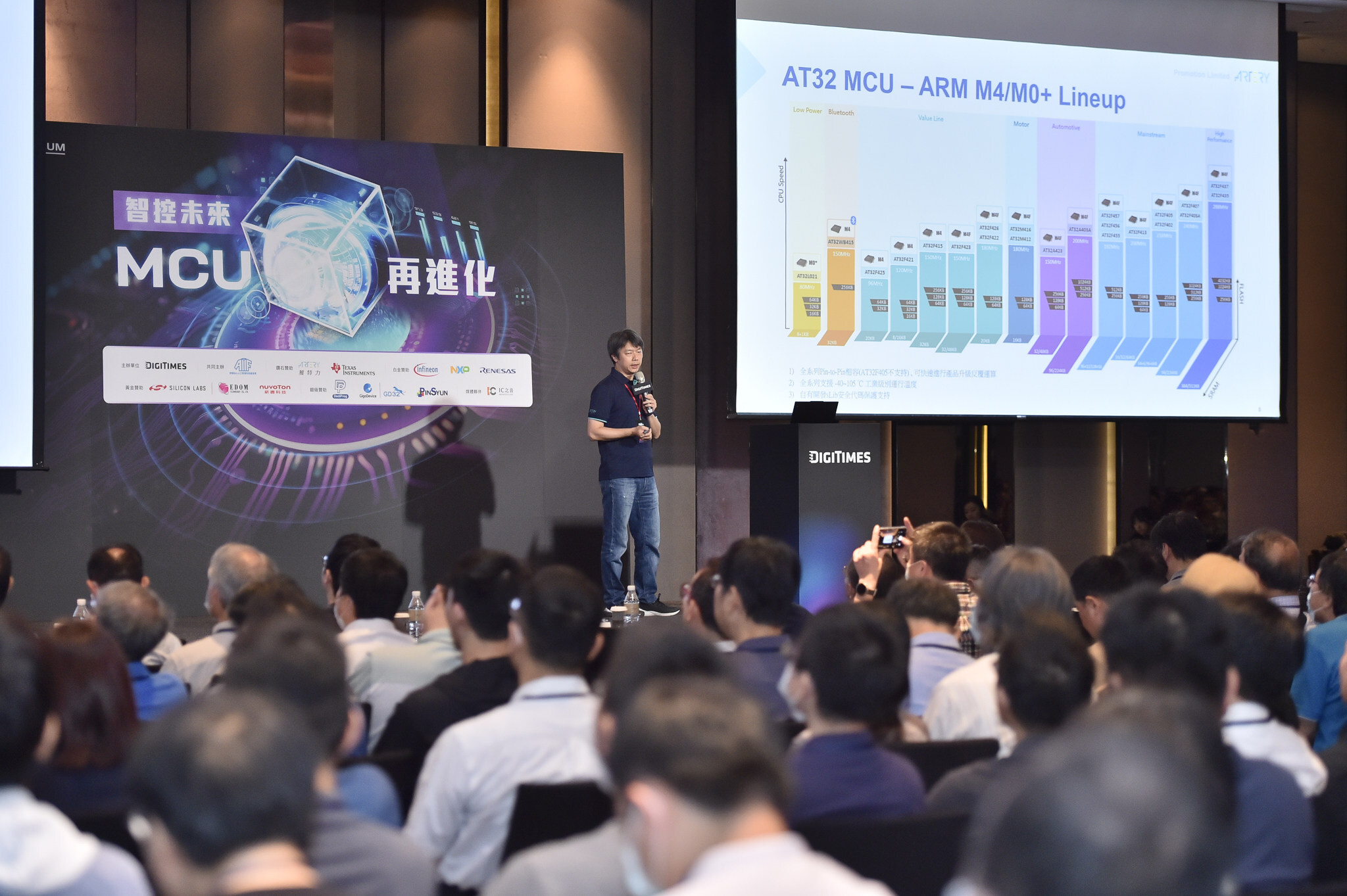 雅特力科技 AT32 MCU 精彩亮相 2025 DForum 微控制器論壇 - 台北郵報 | The Taipei Post 雅特力科技 AT32 MCU 精彩亮相 2025 DForum 微控制器論壇 - 台北郵報 | The Taipei Post