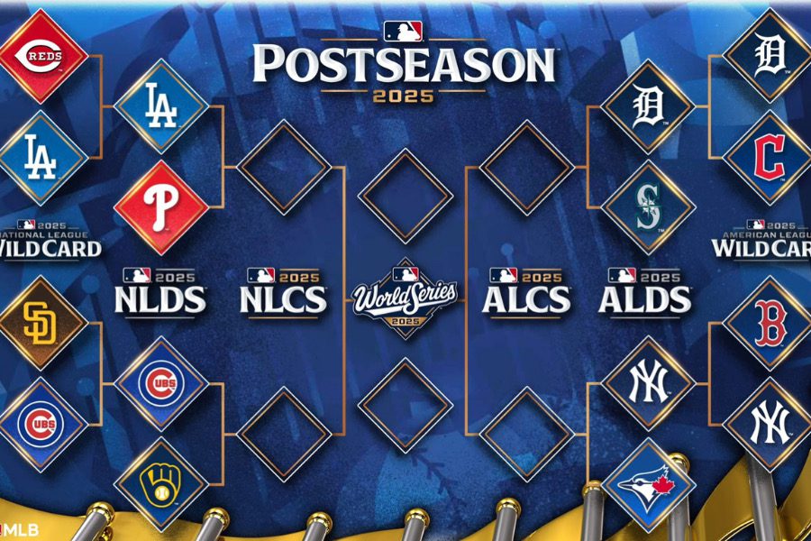 影/《MLB》新秀史利特勒8局狂飆12K 洋基KO紅襪外卡晉級 季後賽首輪對戰出爐 - 台北郵報 | The Taipei Post 影/《MLB》新秀史利特勒8局狂飆12K 洋基KO紅襪外卡晉級 季後賽首輪對戰出爐 - 台北郵報 | The Taipei Post