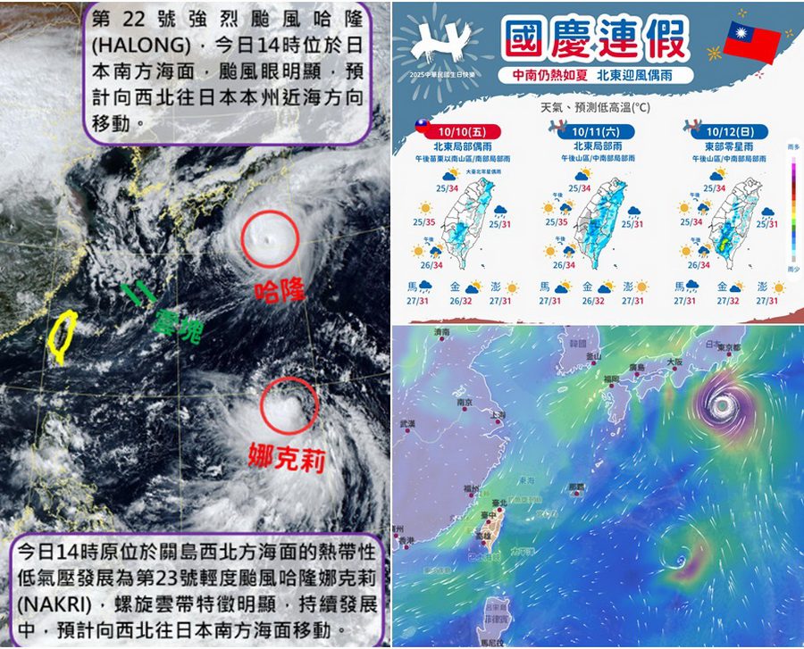 影音/國慶連假高溫炎熱 基北宜偶雨 雙颱對臺無直接影響 - 台北郵報 | The Taipei Post 影音/國慶連假高溫炎熱 基北宜偶雨 雙颱對臺無直接影響 - 台北郵報 | The Taipei Post