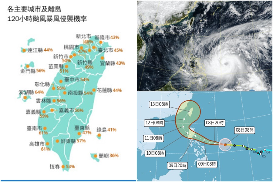影音/鳳凰持續進逼 暴風範圍擴大 侵臺機率再提高 - 台北郵報 | The Taipei Post 影音/鳳凰持續進逼 暴風範圍擴大 侵臺機率再提高 - 台北郵報 | The Taipei Post