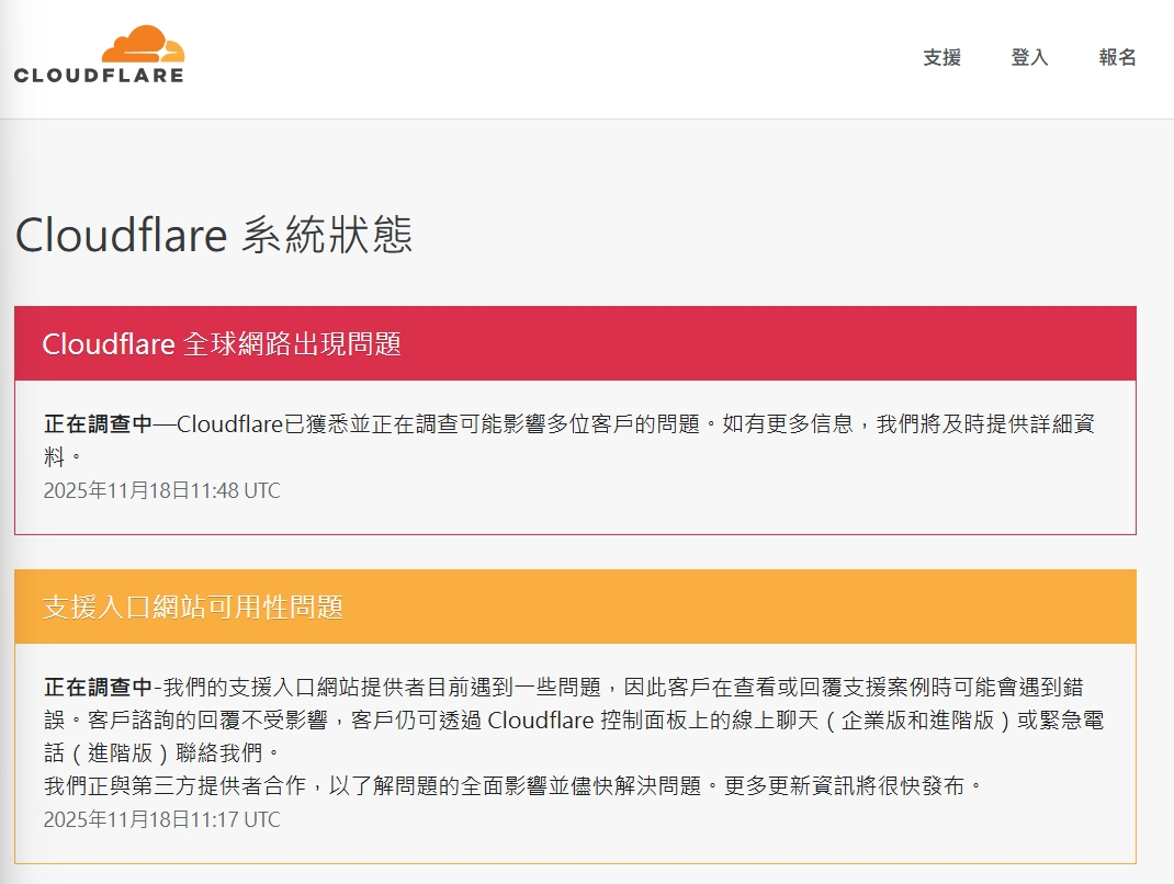 全球網路大當機 Cloudflare 出現技術故障導致數億人無法上網 - 台北郵報 | The Taipei Post 全球網路大當機 Cloudflare 出現技術故障導致數億人無法上網 - 台北郵報 | The Taipei Post