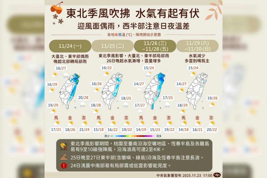 一圖看一周天氣 東北季風將再增強、迎風面轉雨下探14度 - 台北郵報 | The Taipei Post 一圖看一周天氣 東北季風將再增強、迎風面轉雨下探14度 - 台北郵報 | The Taipei Post