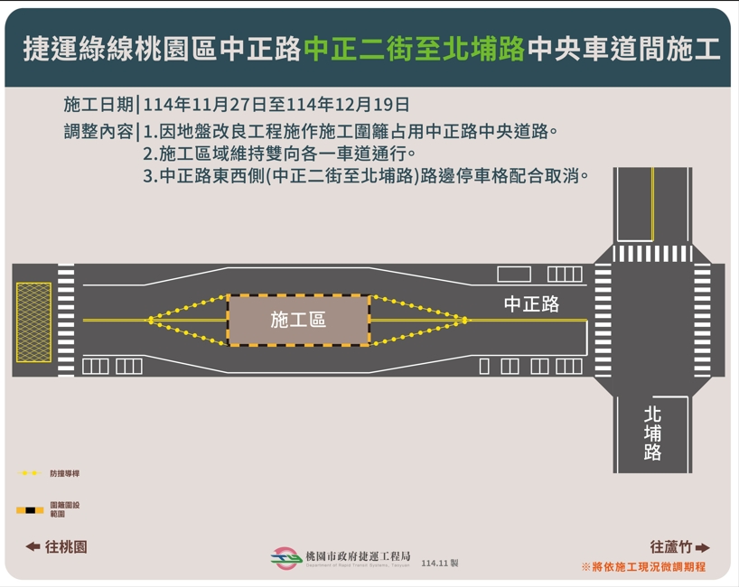 桃園中正路配合捷運綠線施工 明起縮減車道、 取消部分路邊車格 - 台北郵報 | The Taipei Post 桃園中正路配合捷運綠線施工 明起縮減車道、 取消部分路邊車格 - 台北郵報 | The Taipei Post