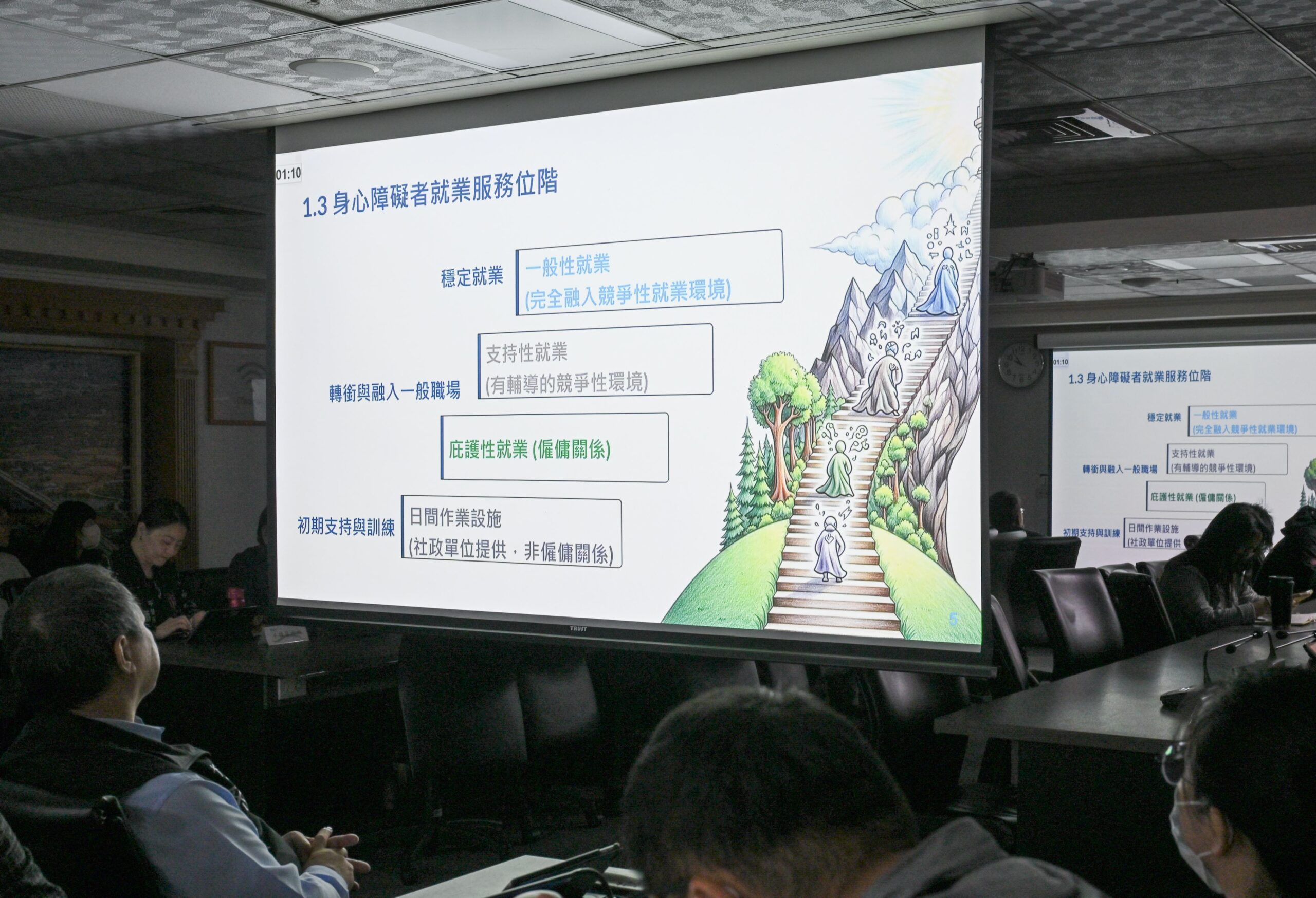 桃園強化庇護工場營運與職場轉銜 助身心障礙者自立生活 - 台北郵報 | The Taipei Post 桃園強化庇護工場營運與職場轉銜 助身心障礙者自立生活 - 台北郵報 | The Taipei Post