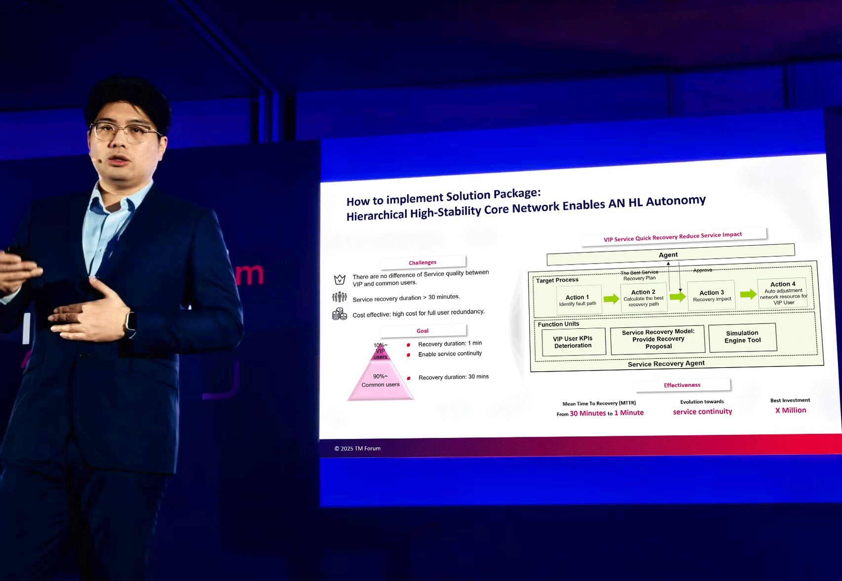TM Forum發佈核心網高穩AN Solution Package，引領自智網絡新範式 - 台北郵報 | The Taipei Post