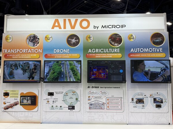 擷發科技在2026年CES上重點展示AIVO邊緣AI平台,助力在交通安全、農業及自主系統領域實現可擴展部署 - 台北郵報 | The Taipei Post 擷發科技在2026年CES上重點展示AIVO邊緣AI平台,助力在交通安全、農業及自主系統領域實現可擴展部署 - 台北郵報 | The Taipei Post