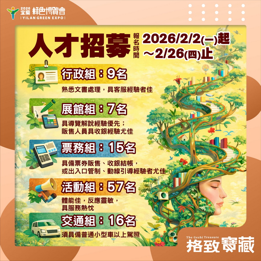 2026宜蘭綠博徵才開跑! 百餘職缺即日起報名 - 台北郵報 | The Taipei Post 2026宜蘭綠博徵才開跑! 百餘職缺即日起報名 - 台北郵報 | The Taipei Post