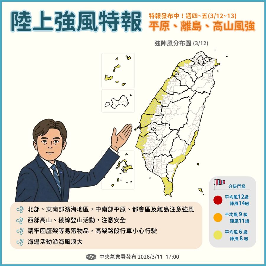 注意風很大! 15縣市亮強風特報「黃色燈號」颳8級陣風 - 台北郵報 | The Taipei Post 注意風很大! 15縣市亮強風特報「黃色燈號」颳8級陣風 - 台北郵報 | The Taipei Post