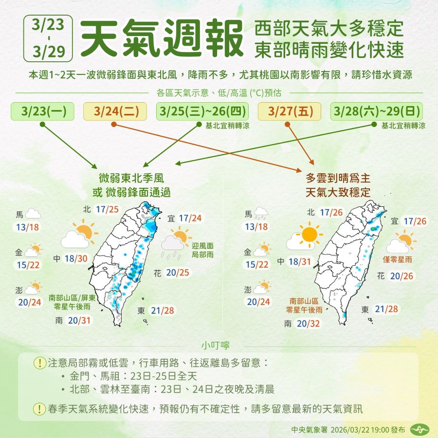 一圖看一周天氣 時晴時雨變化快速 周間北台灣稍轉涼 - 台北郵報 | The Taipei Post 一圖看一周天氣 時晴時雨變化快速 周間北台灣稍轉涼 - 台北郵報 | The Taipei Post