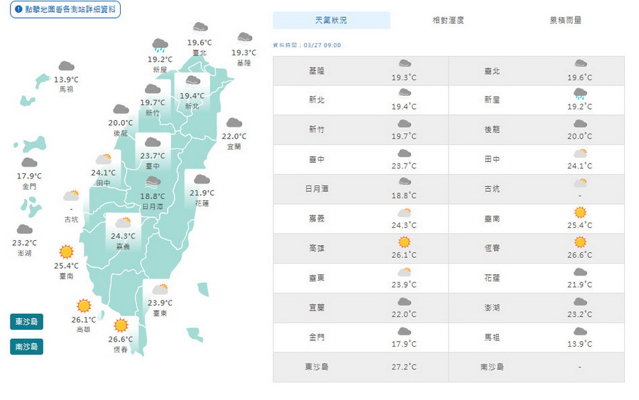 影音/20260327鋒面通過+東北季風增強 天氣不穩定 - 台北郵報 | The Taipei Post 影音/20260327鋒面通過+東北季風增強 天氣不穩定 - 台北郵報 | The Taipei Post