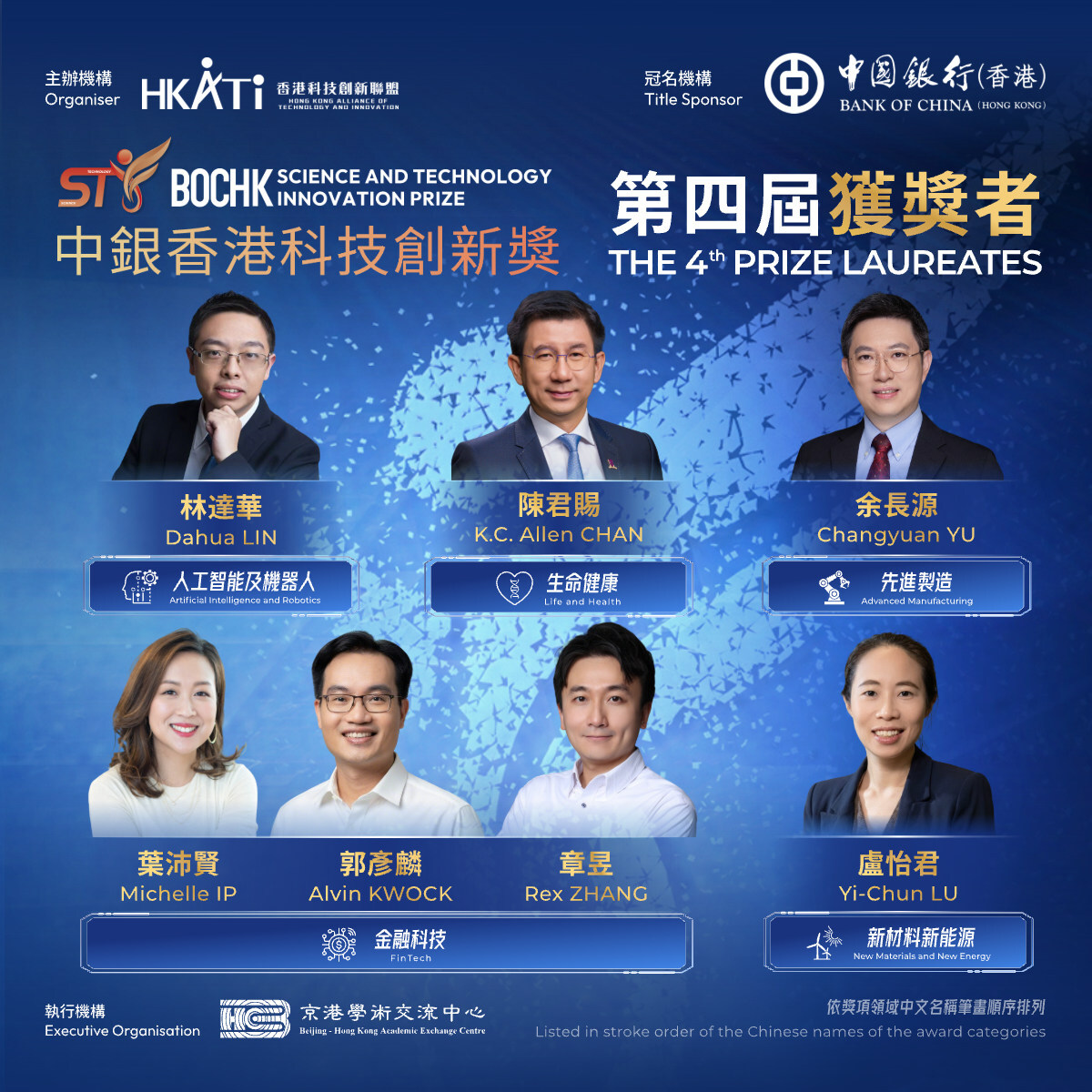 第四屆「中銀香港科技創新獎」獲獎名單揭曉 - 台北郵報 | The Taipei Post 第四屆「中銀香港科技創新獎」獲獎名單揭曉 - 台北郵報 | The Taipei Post