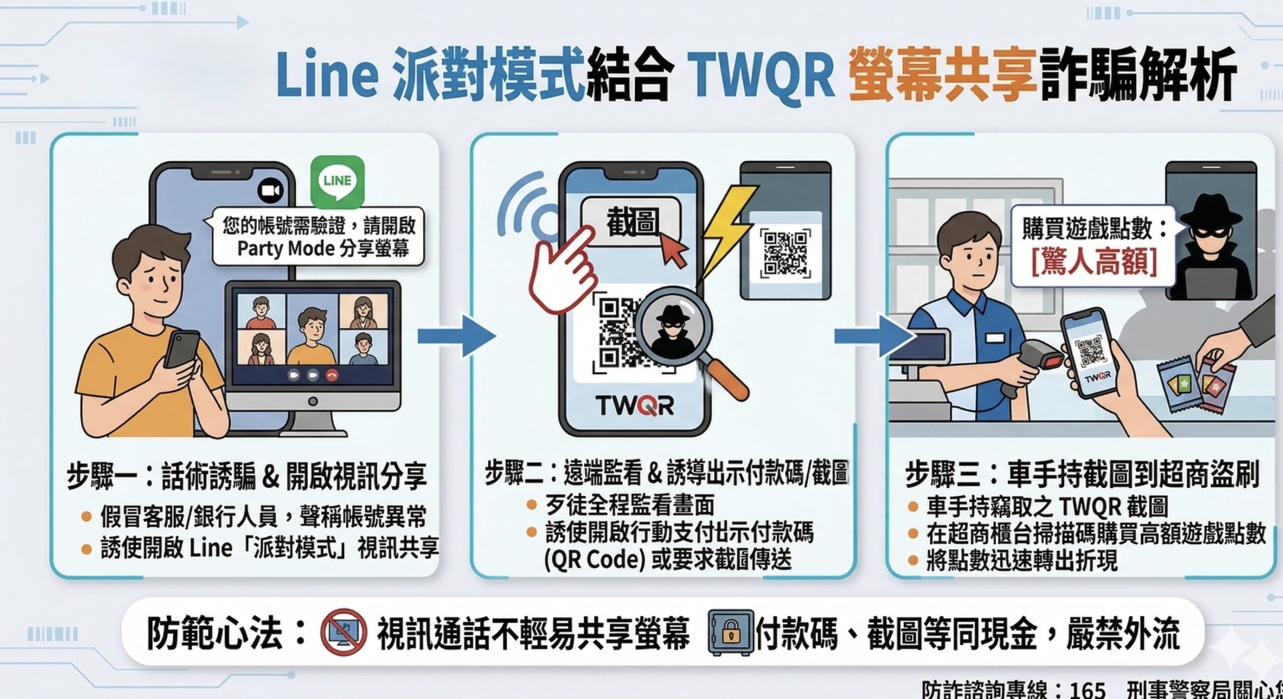 假網拍詐騙案3月再度回溫 刑事局揭密「假認證、真盜刷」套路 - 台北郵報 | The Taipei Post