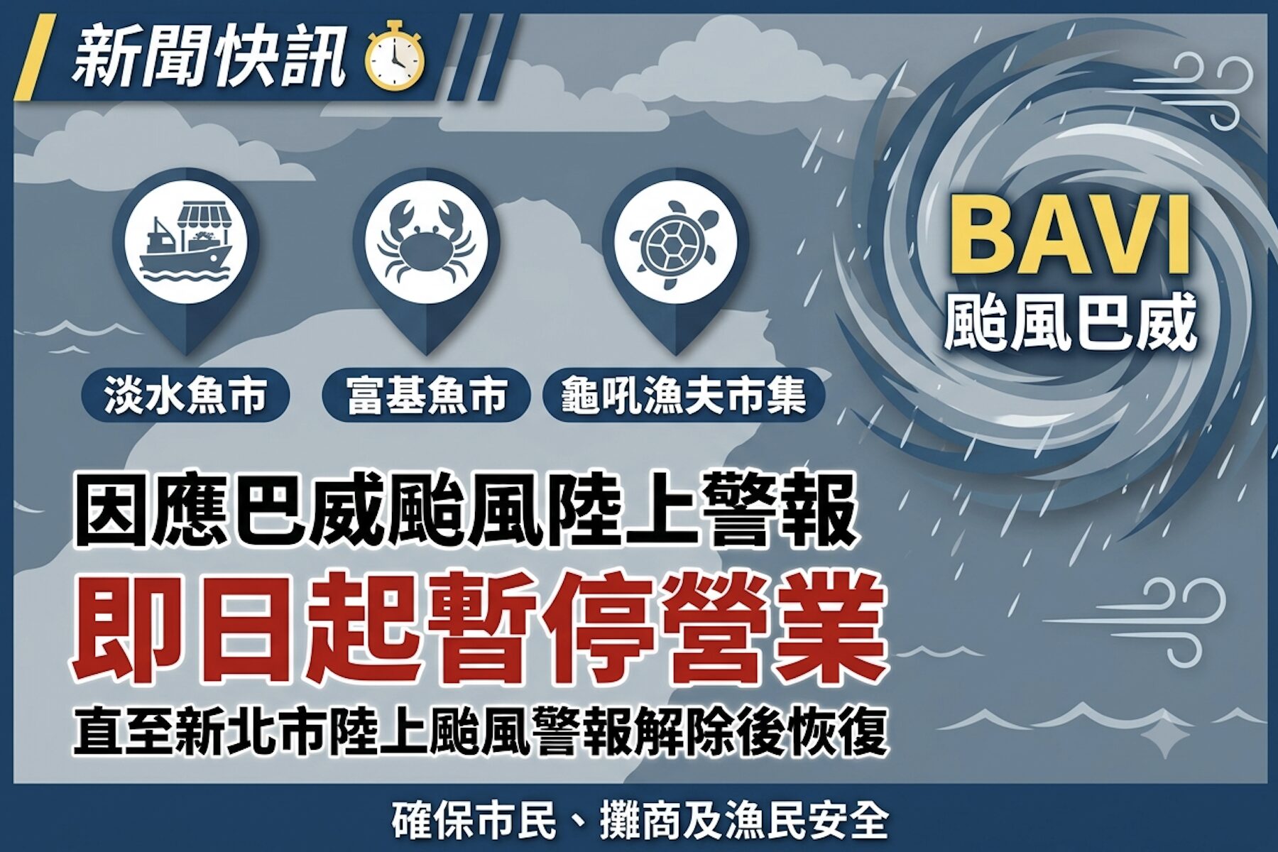 巴威颱風來襲!新北市府宣布淡水魚市及富基魚市與龜吼漁夫市集7/10起暫停營業 - 台北郵報 | The Taipei Post 巴威颱風來襲!新北市府宣布淡水魚市及富基魚市與龜吼漁夫市集7/10起暫停營業 - 台北郵報 | The Taipei Post