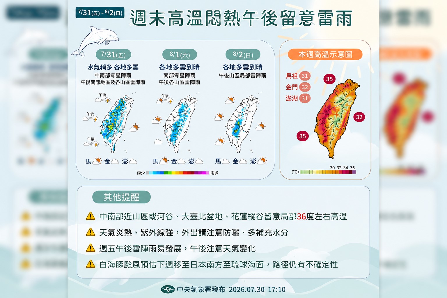 周五西半部防午後雷雨 周末進入標準「酷暑盛夏」高溫飆35度 - 台北郵報 | The Taipei Post 周五西半部防午後雷雨 周末進入標準「酷暑盛夏」高溫飆35度 - 台北郵報 | The Taipei Post