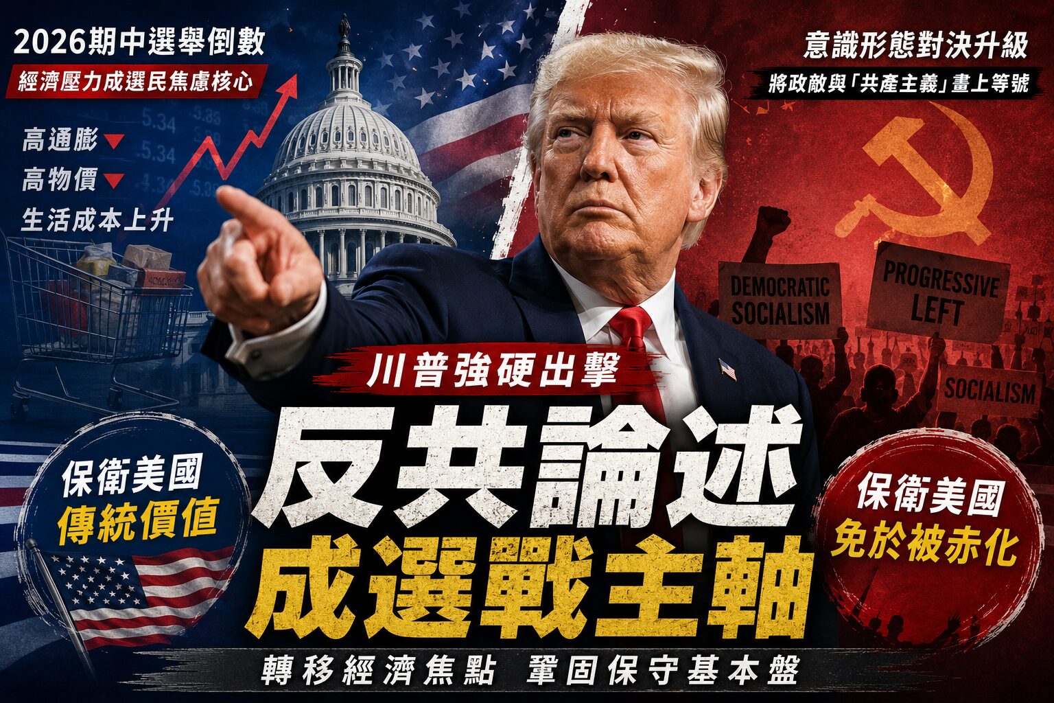 迎戰秋季期中大選：川普猛打「反共牌」 反制民主黨經濟攻勢 - 台北郵報 | The Taipei Post