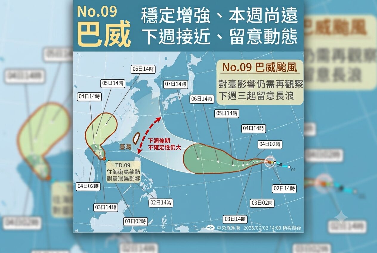 巴威颱風穩定增強上看強颱!路徑仍有不確定性 對台影響待觀察 - 台北郵報 | The Taipei Post 巴威颱風穩定增強上看強颱!路徑仍有不確定性 對台影響待觀察 - 台北郵報 | The Taipei Post