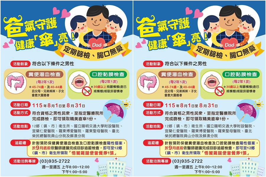 守護45-74歲宜蘭縣民健康 8/1-31完成檢查即送精美直傘 - 台北郵報 | The Taipei Post 守護45-74歲宜蘭縣民健康 8/1-31完成檢查即送精美直傘 - 台北郵報 | The Taipei Post