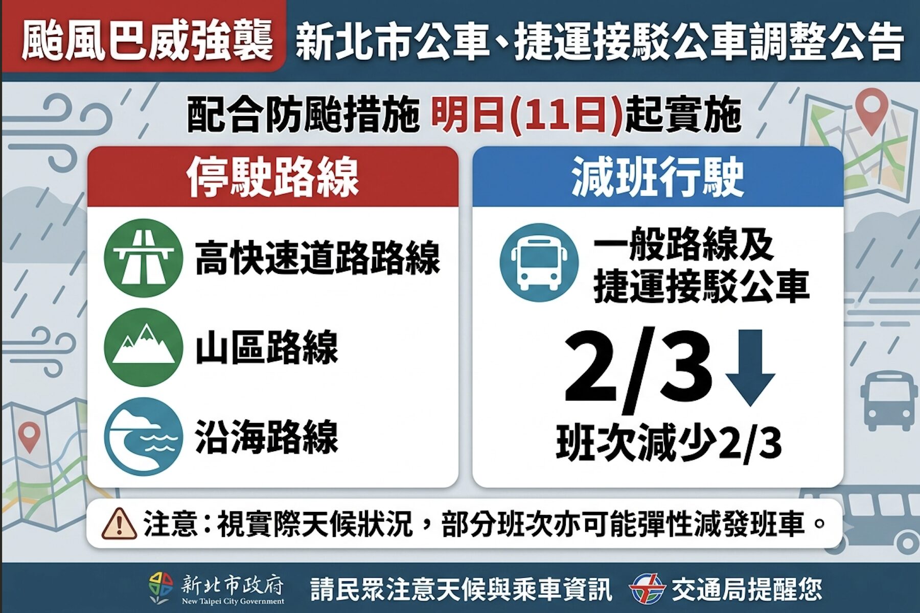 受巴威颱風影響新北市部分公車路線11日停駛並減班營運 - 台北郵報 | The Taipei Post