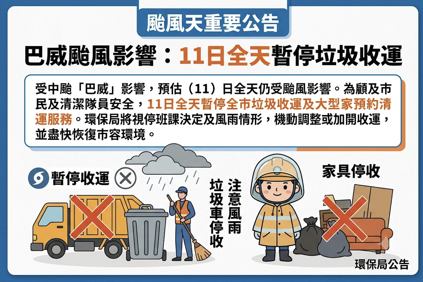 中颱巴威來襲 新北市環保局公告11日暫停垃圾清運與大型家具回收 - 台北郵報 | The Taipei Post