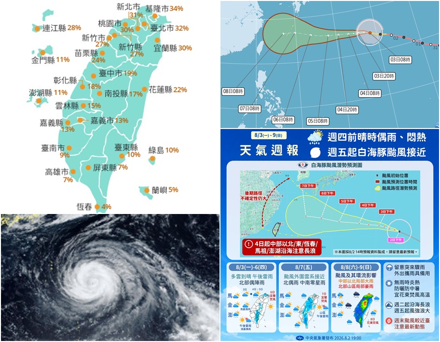影音/白海豚減弱成中颱 估這天起較接近 侵襲機率曝 - 台北郵報 | The Taipei Post 影音/白海豚減弱成中颱 估這天起較接近 侵襲機率曝 - 台北郵報 | The Taipei Post