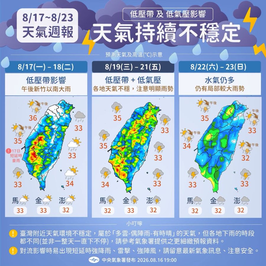 一圖看一周天氣 低壓帶接力影響 各地天氣不穩、留意新系統生成 - 台北郵報 | The Taipei Post 一圖看一周天氣 低壓帶接力影響 各地天氣不穩、留意新系統生成 - 台北郵報 | The Taipei Post