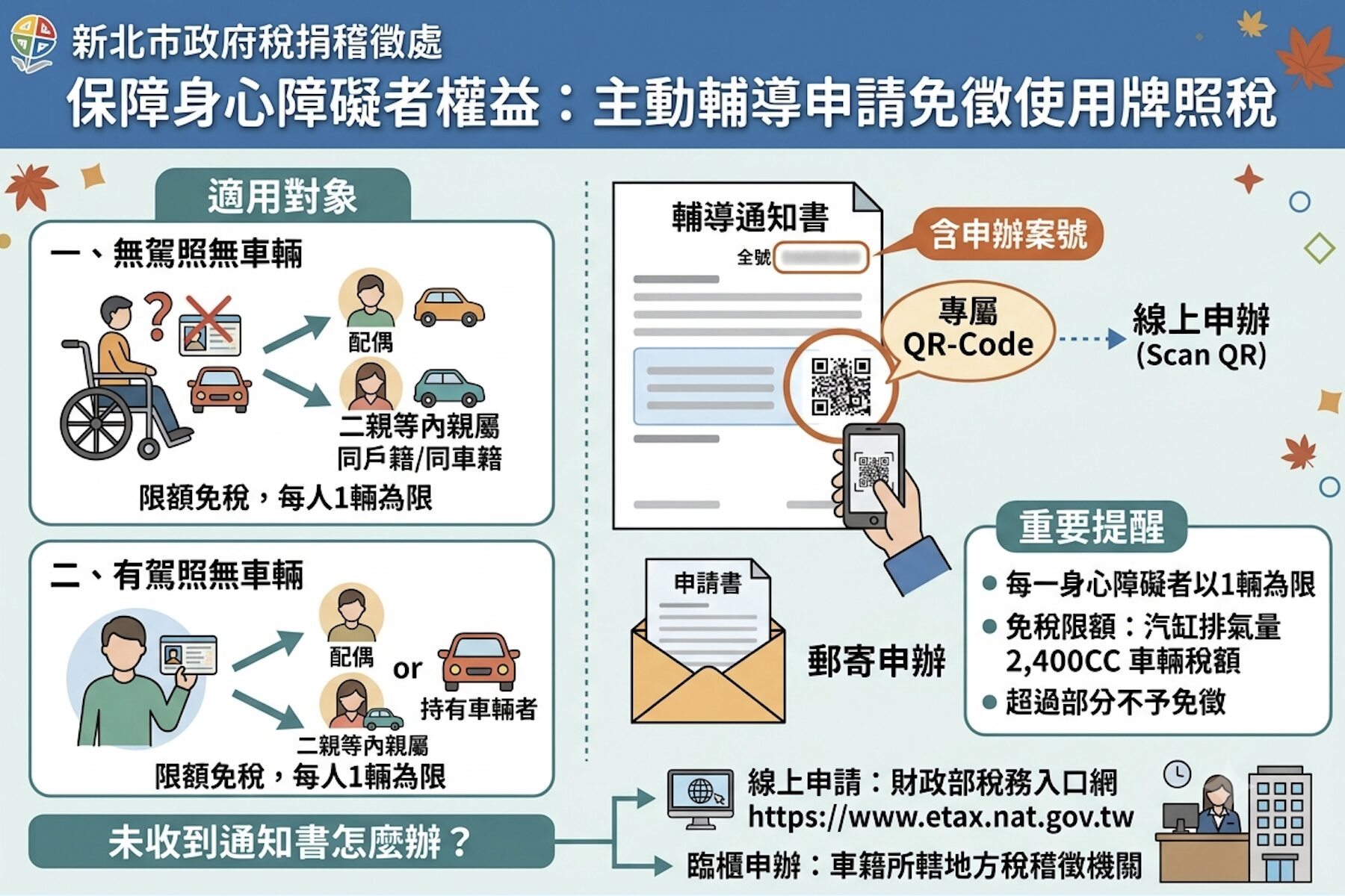新北市稅捐處主動輔導身心障礙者 申請使用牌照稅免稅服務 - 台北郵報 | The Taipei Post 新北市稅捐處主動輔導身心障礙者 申請使用牌照稅免稅服務 - 台北郵報 | The Taipei Post
