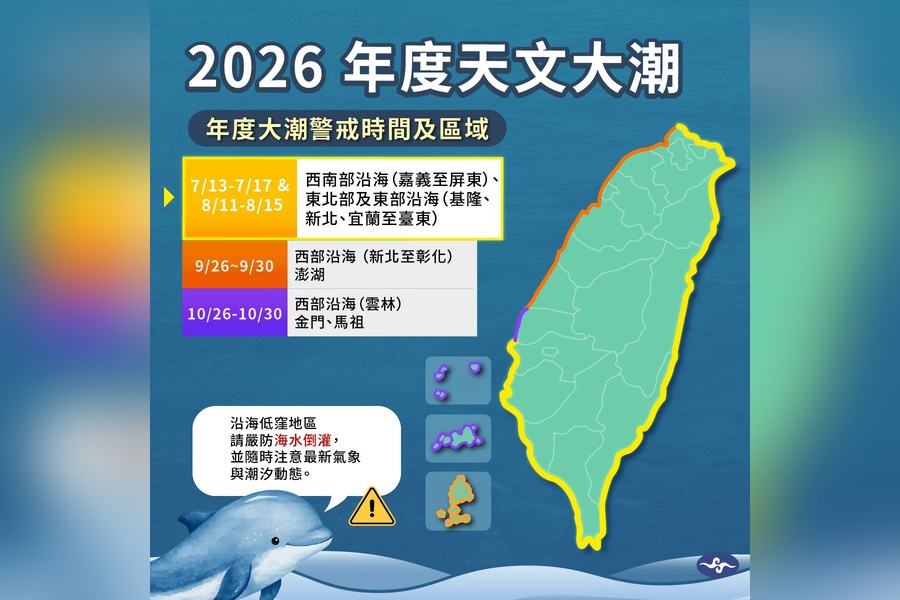 今年第二波「年度大潮」來了! 8/11至8/15沿海低窪地區防範海水倒灌 - 台北郵報 | The Taipei Post 今年第二波「年度大潮」來了! 8/11至8/15沿海低窪地區防範海水倒灌 - 台北郵報 | The Taipei Post