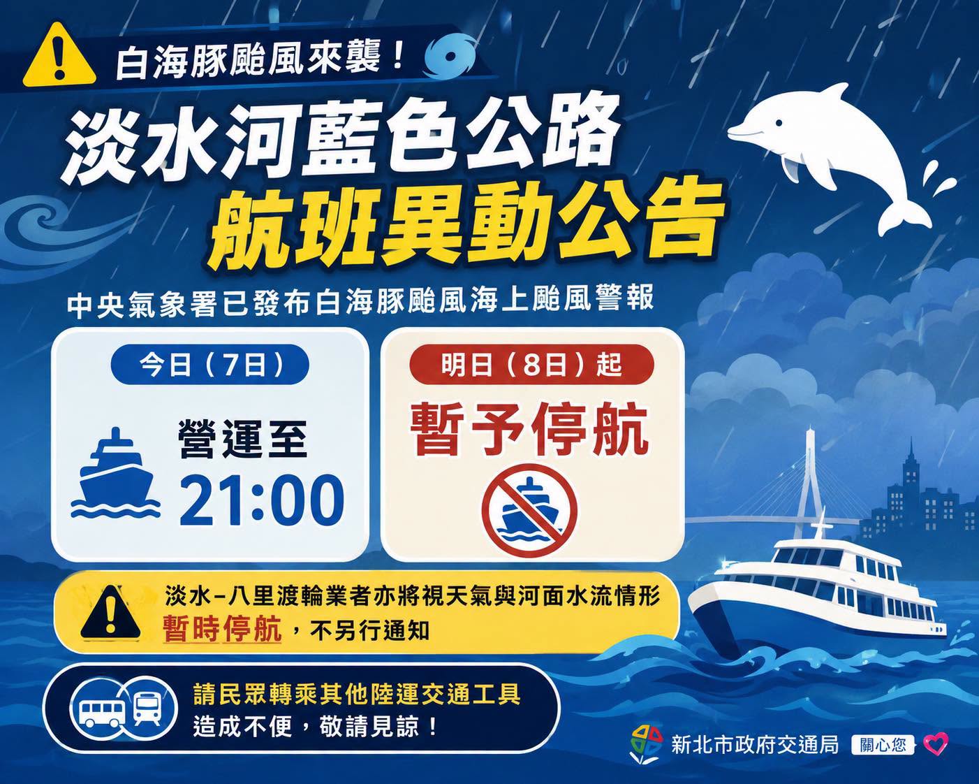 因應白海豚颱風來襲淡水河藍色公路與淡水八里渡輪全面停航 - 台北郵報 | The Taipei Post