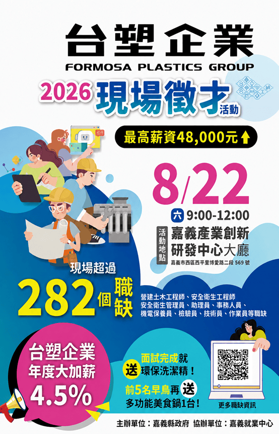 台塑企業聯合徵才8月22日登場 282職缺、月薪上看4.8萬元 - 台北郵報 | The Taipei Post 台塑企業聯合徵才8月22日登場 282職缺、月薪上看4.8萬元 - 台北郵報 | The Taipei Post