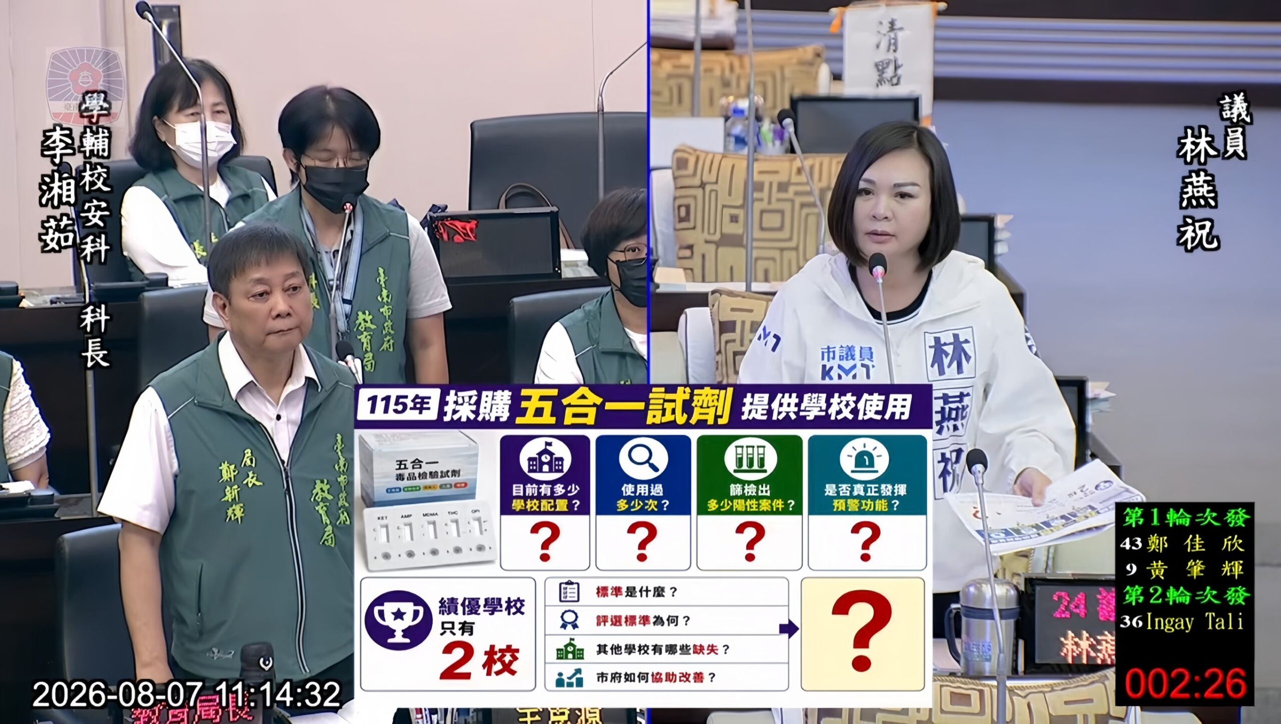 電子煙大舉入侵校園!台南藍軍議員林燕祝怒批南市府 - 台北郵報 | The Taipei Post 電子煙大舉入侵校園!台南藍軍議員林燕祝怒批南市府 - 台北郵報 | The Taipei Post