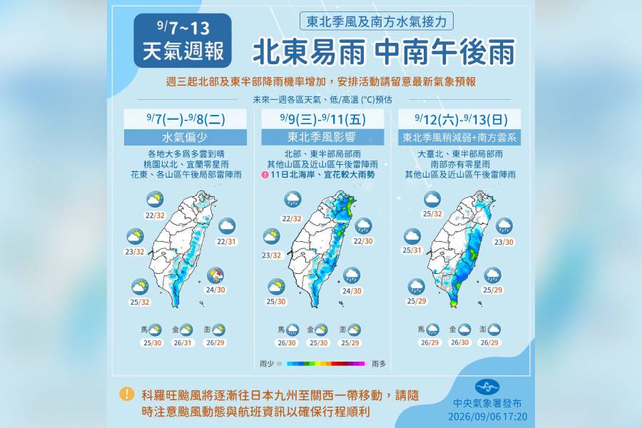 一圖看一周天氣 東北季風來了!「這天」報到北東降至22度! - 台北郵報 | The Taipei Post 一圖看一周天氣 東北季風來了!「這天」報到北東降至22度! - 台北郵報 | The Taipei Post