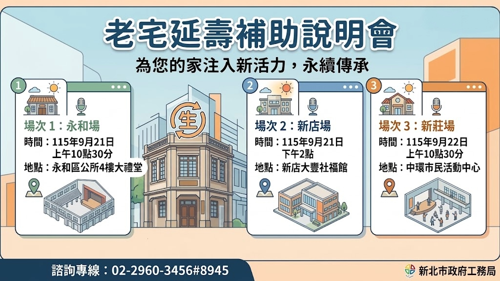 提升老舊住宅居住安全 新北市府辦理老宅延壽補助專場說明會 - 台北郵報 | The Taipei Post 提升老舊住宅居住安全 新北市府辦理老宅延壽補助專場說明會 - 台北郵報 | The Taipei Post
