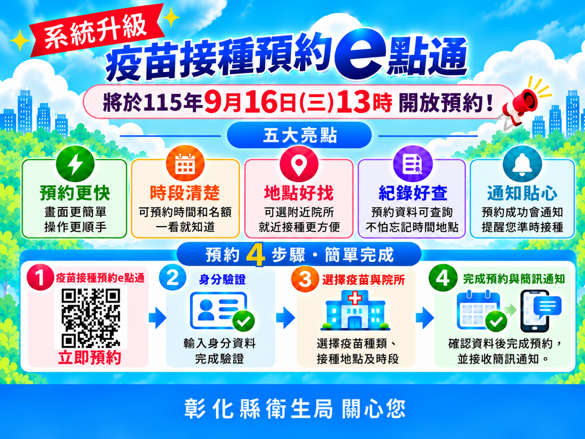 彰縣疫苗預約平台全面升級 預約查詢一次 OK - 台北郵報 | The Taipei Post 彰縣疫苗預約平台全面升級 預約查詢一次 OK - 台北郵報 | The Taipei Post