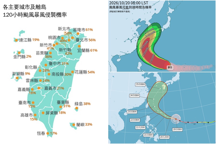 影音/20261020薔琵持續增強 暴風侵襲這些縣市機率逾5成 - 台北郵報 | The Taipei Post 影音/20261020薔琵持續增強 暴風侵襲這些縣市機率逾5成 - 台北郵報 | The Taipei Post