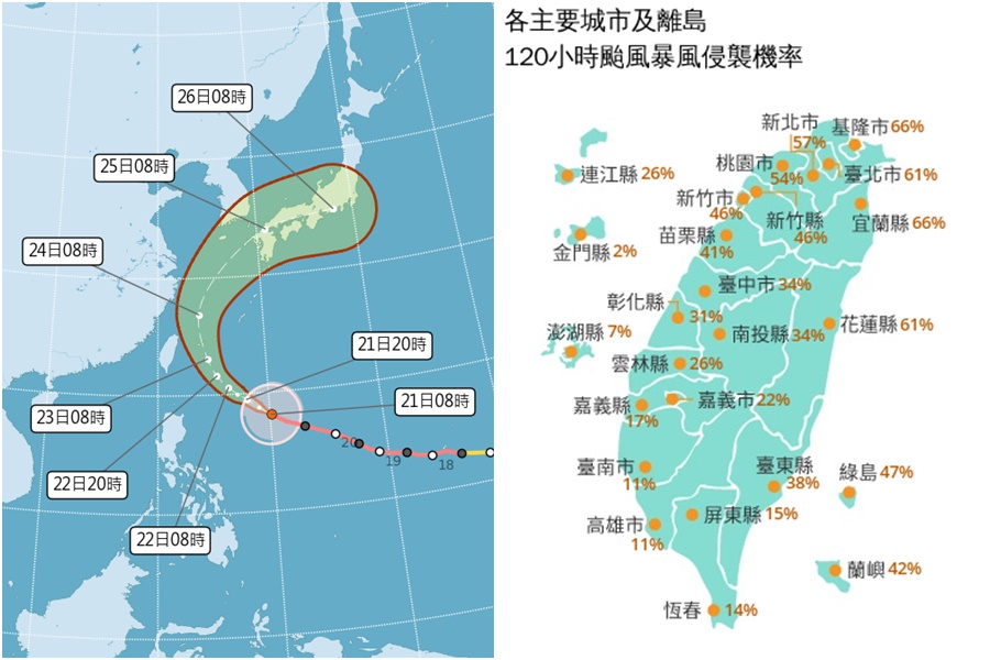 影音/20261021薔琵持續近臺 暴風侵襲這些縣市機率逾6成 - 台北郵報 | The Taipei Post 影音/20261021薔琵持續近臺 暴風侵襲這些縣市機率逾6成 - 台北郵報 | The Taipei Post