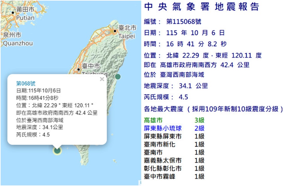 影音/20261006高雄顯著有感地震 最大震度3級 - 台北郵報 | The Taipei Post 影音/20261006高雄顯著有感地震 最大震度3級 - 台北郵報 | The Taipei Post