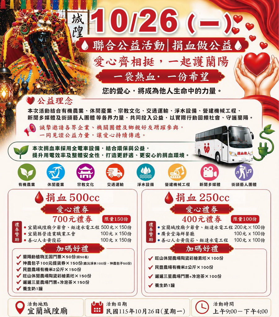 創建兩百餘年第一場!宜蘭城隍廟匯集愛心挺捐血 現場備有好禮要相送 - 台北郵報 | The Taipei Post 創建兩百餘年第一場!宜蘭城隍廟匯集愛心挺捐血 現場備有好禮要相送 - 台北郵報 | The Taipei Post